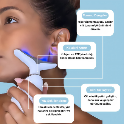 Edusco LED Yüz Şekillendirici