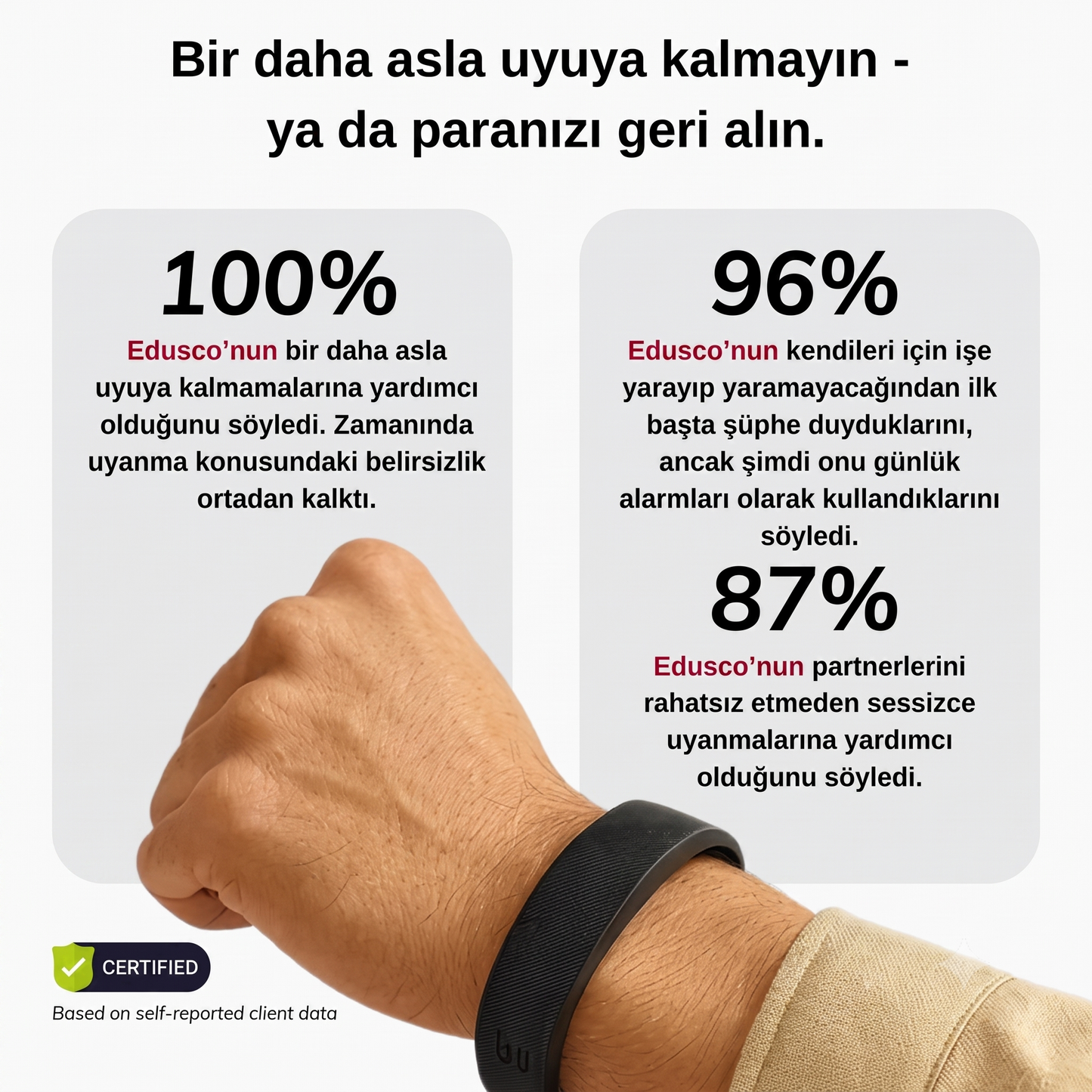 Titreşimli Alarm Bileklik
