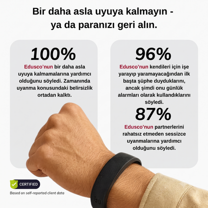 Titreşimli Alarm Bileklik