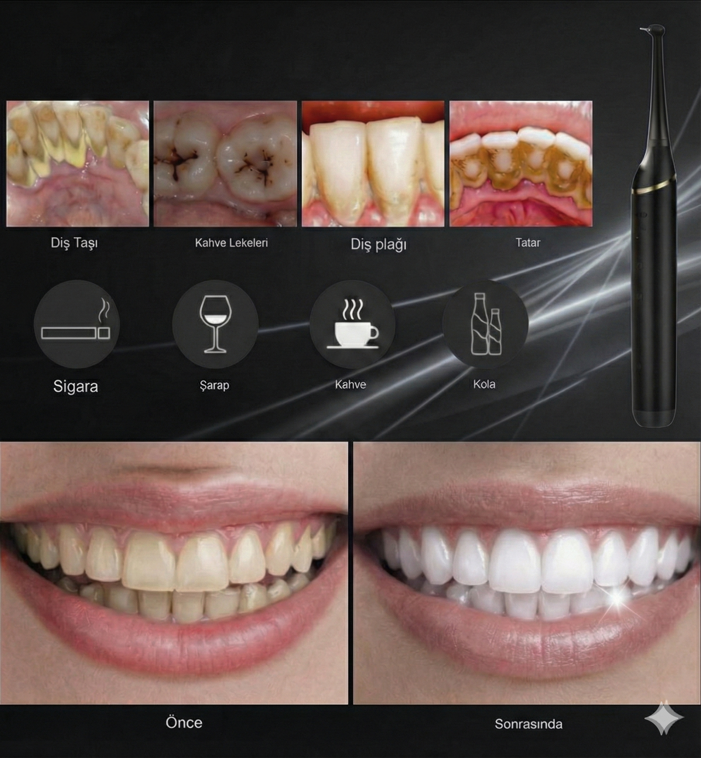 Edusco Diş Temizleme Seti